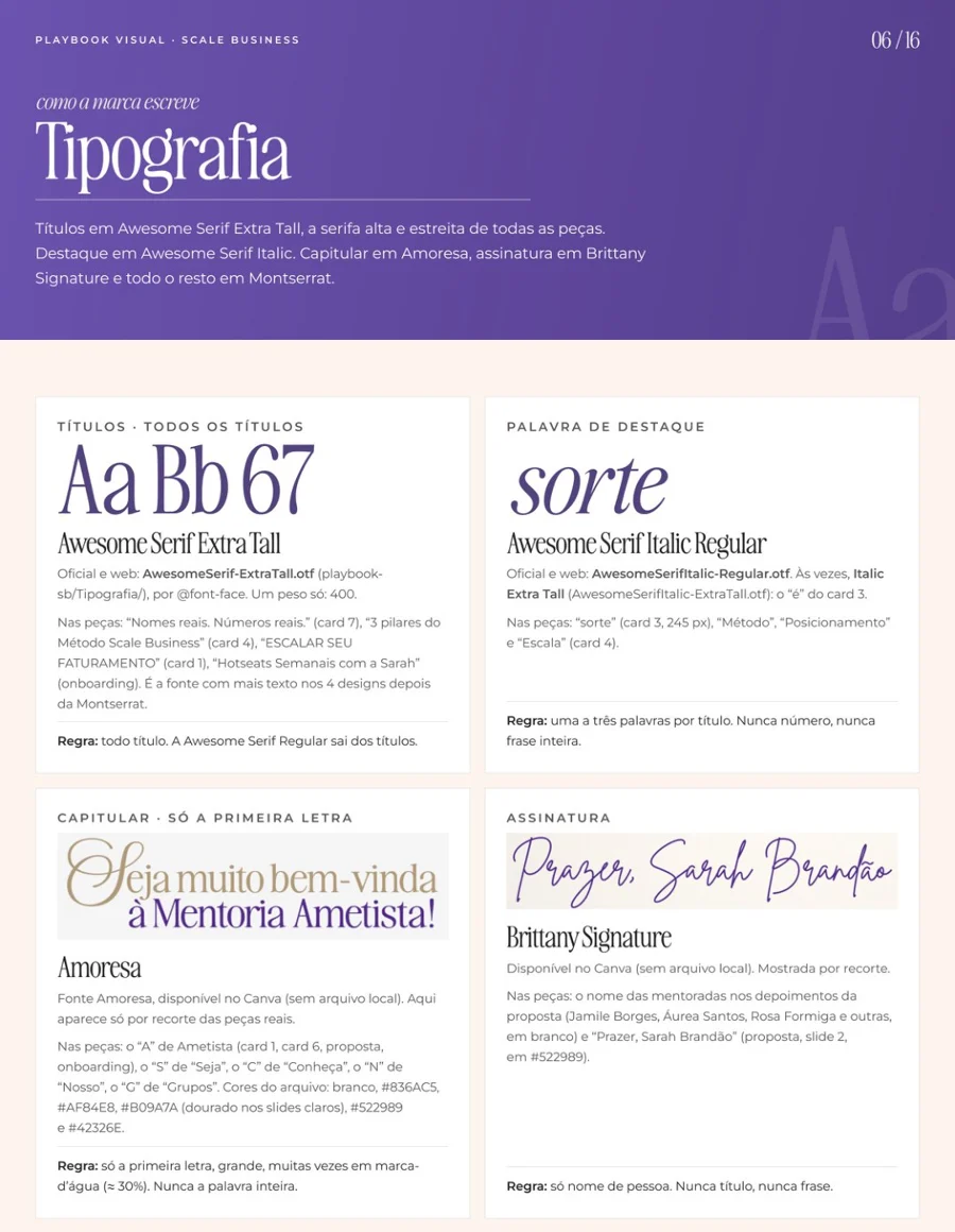 Página de tipografia de um Playbook Visual