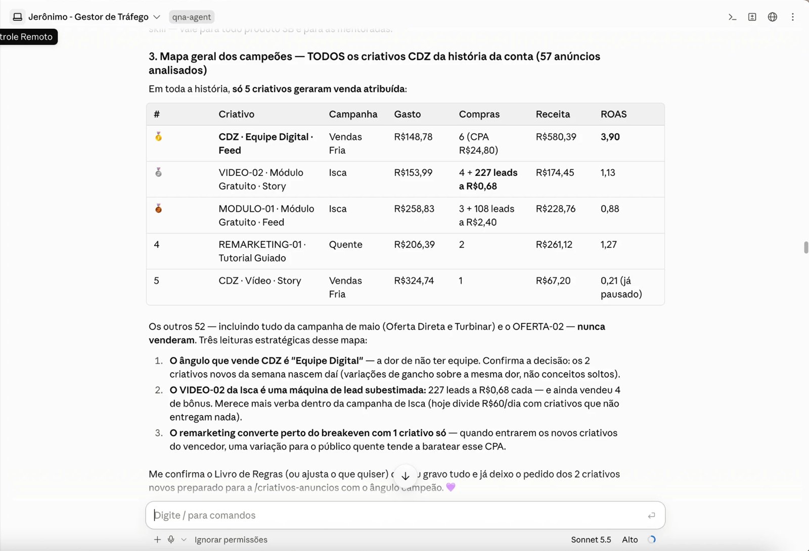 Jerônimo mostrando os anúncios que mais venderam