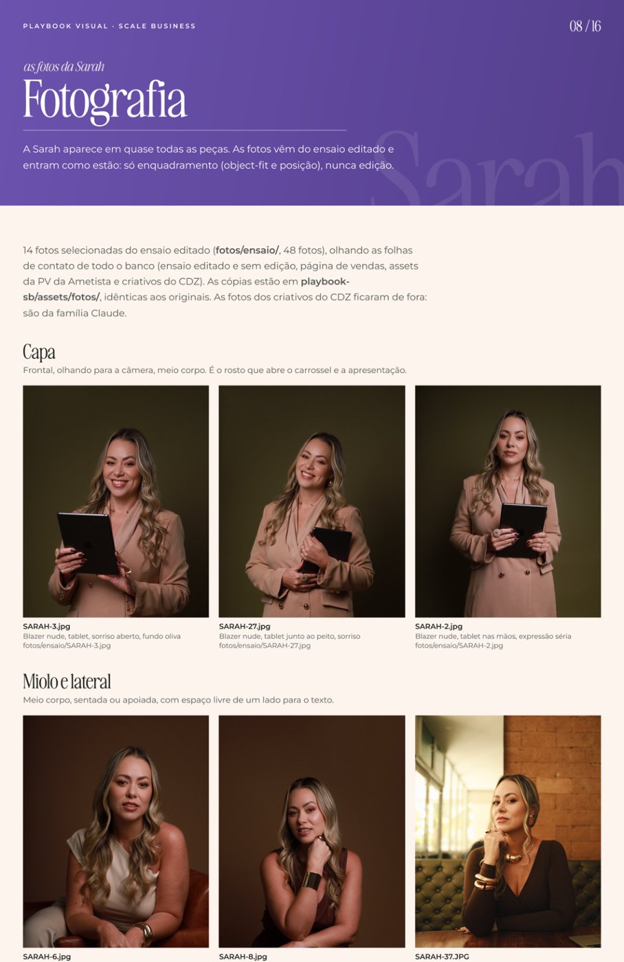Fotografia do Playbook Visual