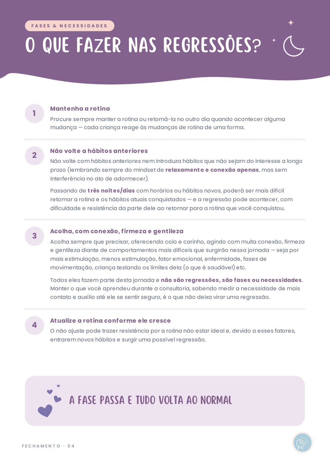 Página do Plano de Fechamento: o que fazer nas regressões