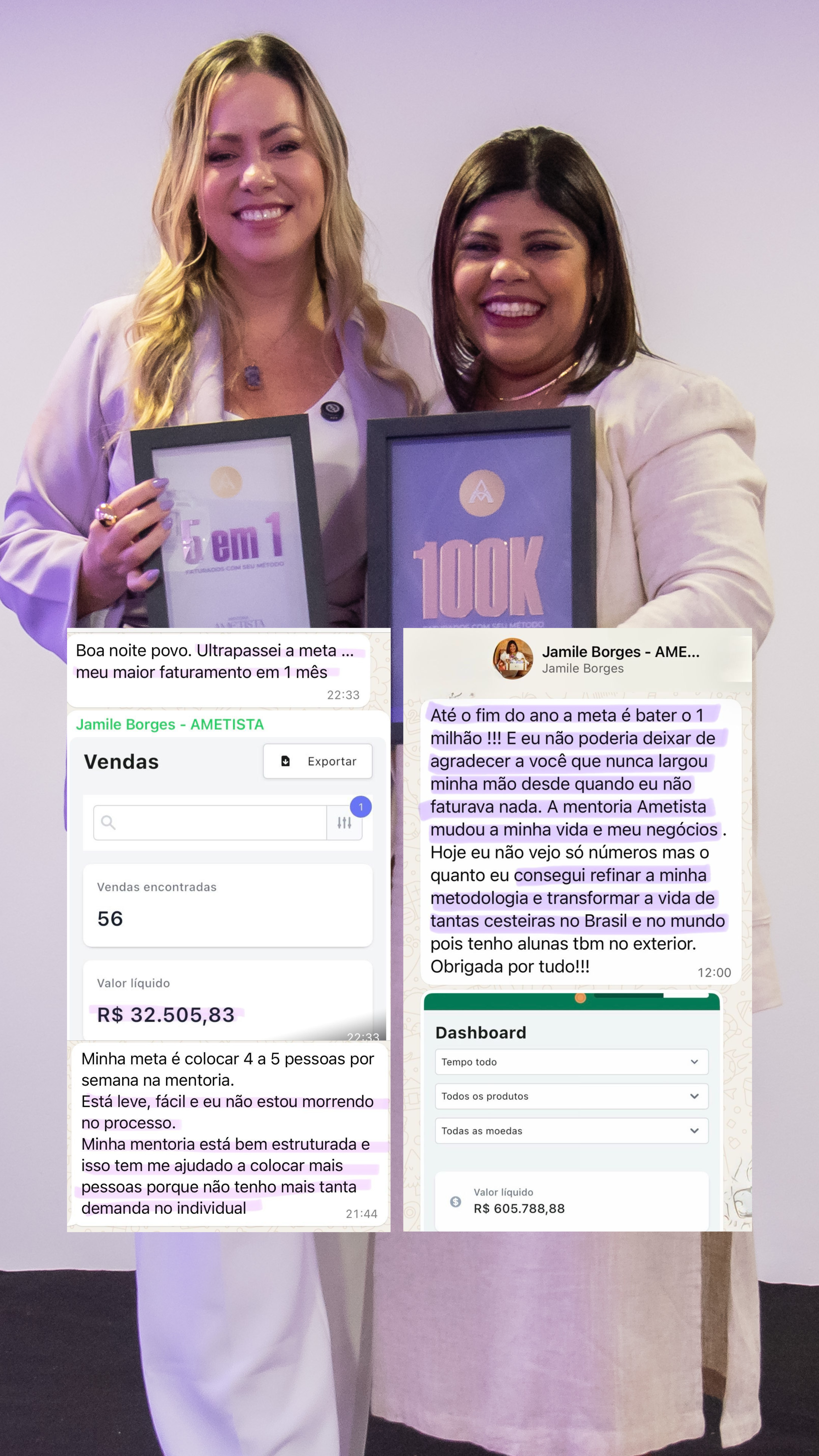 Dashboard Kiwify da Jamile Borges — R$ 605.788 em valor líquido e 1.773 vendas