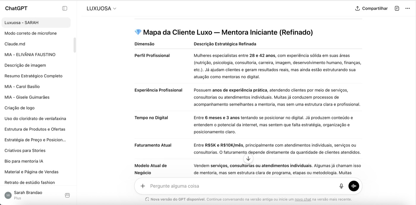 LUXUOSA · Agente de IA que mapeia sua Cliente Ideal